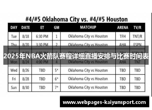 2025年NBA火箭队赛程详细直播安排与比赛时间表